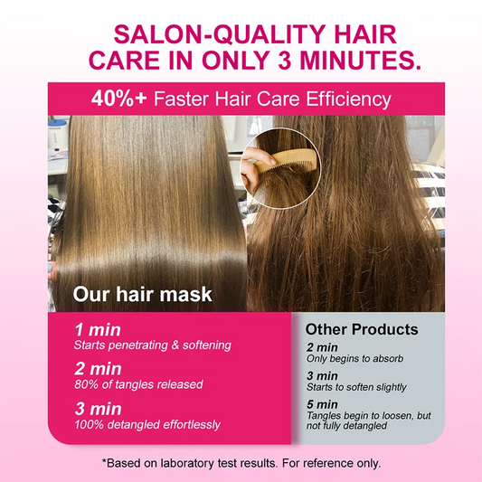 PURC Keratin Hair Mask Collagen Hair Treatment Mask Smoothing Straightening Nourish Repair Damaged Frizz Hair Care Product 200g